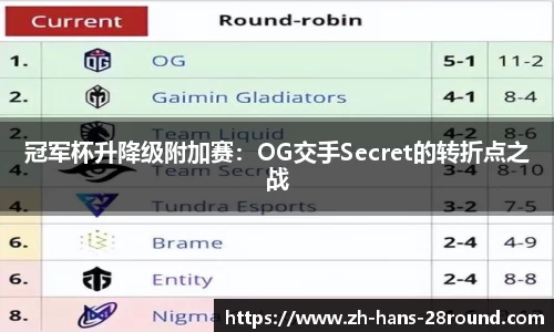 冠军杯升降级附加赛：OG交手Secret的转折点之战