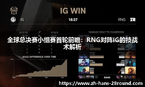 全球总决赛小组赛首轮前瞻：RNG对阵IG的技战术解析